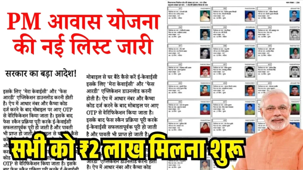 PM Awas Yojana Gramin List 2025, प्रधान मंत्री आवास योजना ग्रामीण की नई लिस्ट जारी, यहां से देखें लिस्ट में अपना नाम