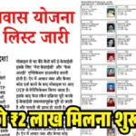 PM Awas Yojana Gramin List 2025, प्रधान मंत्री आवास योजना ग्रामीण की नई लिस्ट जारी, यहां से देखें लिस्ट में अपना नाम