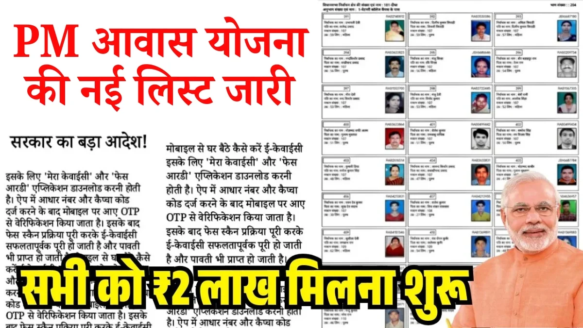 PM Awas Yojana Gramin List 2025, प्रधान मंत्री आवास योजना ग्रामीण की नई लिस्ट जारी, यहां से देखें लिस्ट में अपना नाम