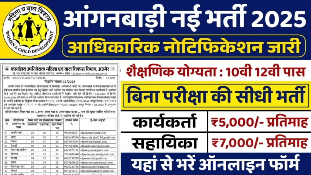 Rajasthan Anganwadi Recruitment 2025: आंगनबाड़ी भर्ती जिला-वार नोटिफिकेशन जारी, 10वीं–12वीं पास महिलाएं आवेदन करें